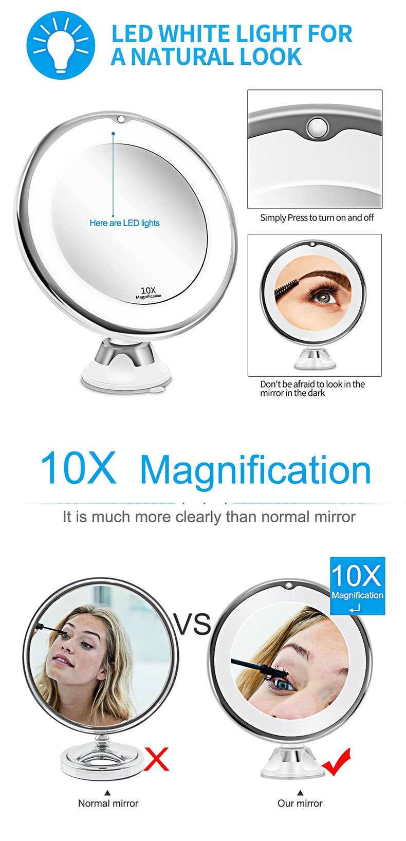 Flexible 10x Magnifying LED Vanity Mirror – Adjustable, Lighted Makeup Mirror with Suction Base