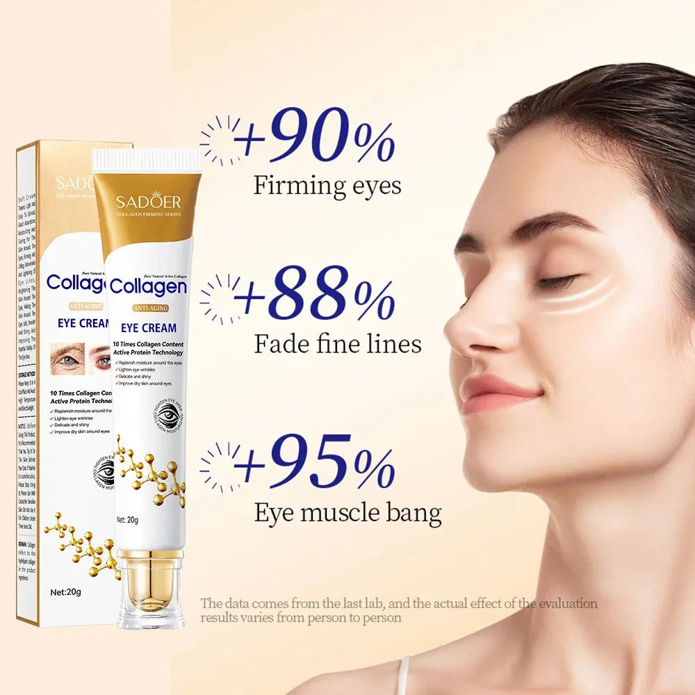 Collagen & Retinol Eye Cream – Firm, Brighten, and Revitalize Your Eyes!